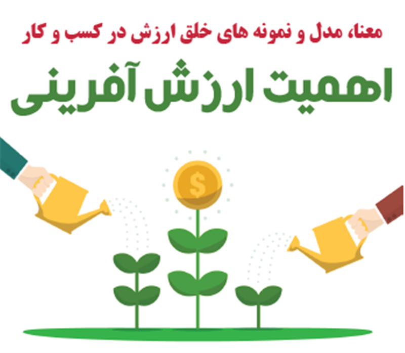 اهمیت ارزش آفرینی